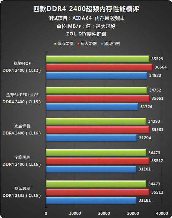 4770k显卡_4770k 显卡_4770k 显卡