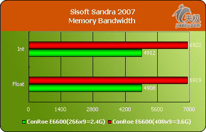 4770k显卡_4770k 显卡_4770k 显卡