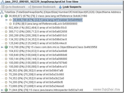 java分析内存占用的工具