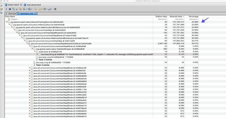 java分析内存占用的工具_java分析内存占用的工具