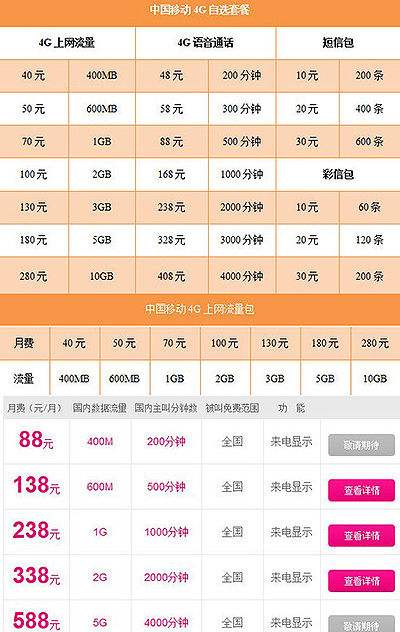 移动宽带资费2015_2015移动宽带资费_2015移动宽带资费
