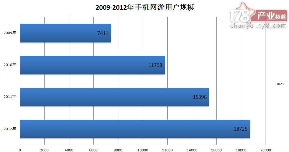 2015移动宽带资费_移动宽带资费2015_2015移动宽带资费
