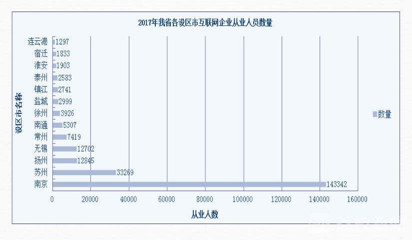 2015移动宽带资费_移动宽带资费2015_2015移动宽带资费