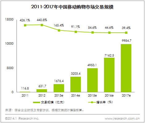 移动宽带资费2015_2015移动宽带资费_2015移动宽带资费