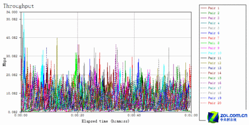 haswell 笔记本cpu_cpu haswell 笔记本_cpu haswell 笔记本
