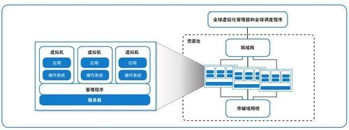 amd下一代显卡_amd下一代显卡