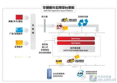 amd下一代显卡_amd下一代显卡