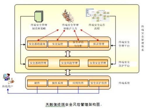 amd下一代显卡_amd下一代显卡