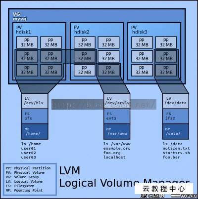 内存卡槽靠近u 无限重启_内存卡槽靠近u 无限重启
