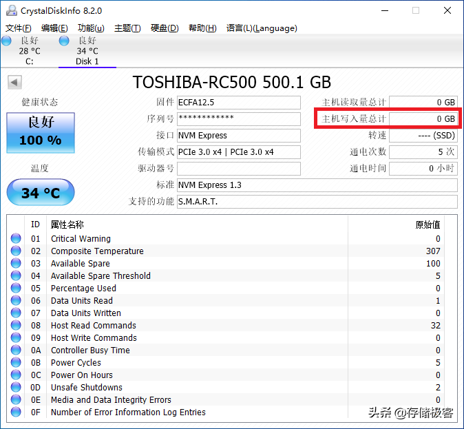 硬盘一天写入多少GB是正常？一起算算你的SSD能够用几年