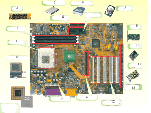 笔记本更换显卡多少钱_笔记本更换显卡多少钱