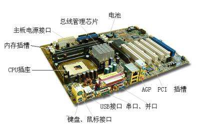 笔记本更换显卡多少钱_笔记本更换显卡多少钱
