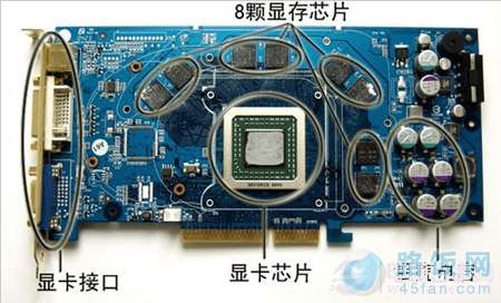 笔记本更换显卡多少钱_笔记本更换显卡多少钱