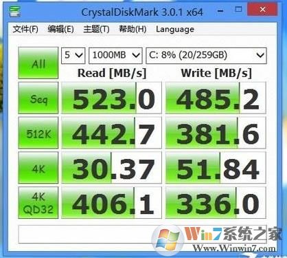 固态硬盘写入速度慢
