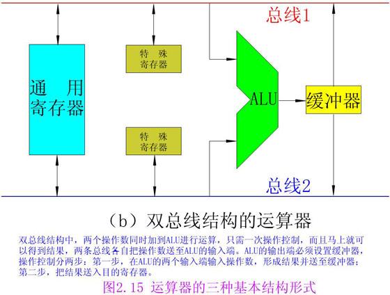 有浮点运算显卡_有浮点运算显卡