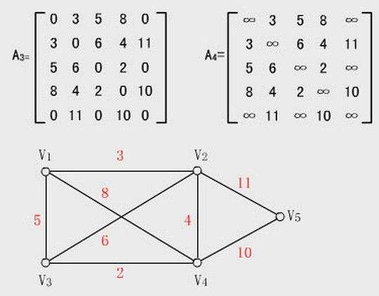 有浮点运算显卡_有浮点运算显卡