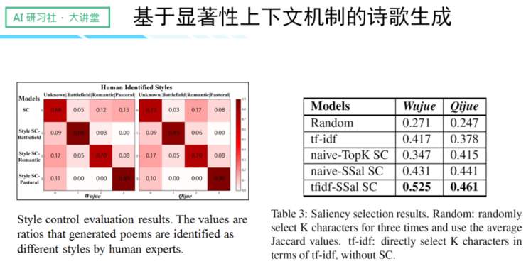 有浮点运算显卡_有浮点运算显卡
