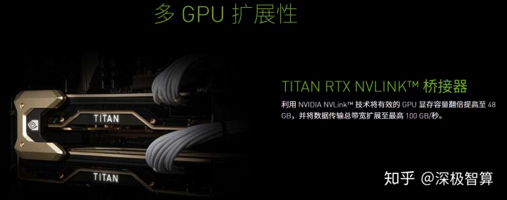 有浮点运算显卡