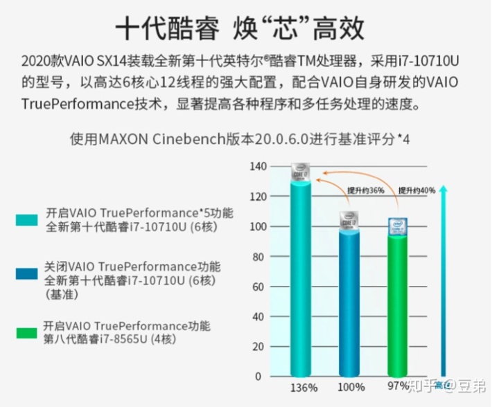 游戏笔记本电脑特点