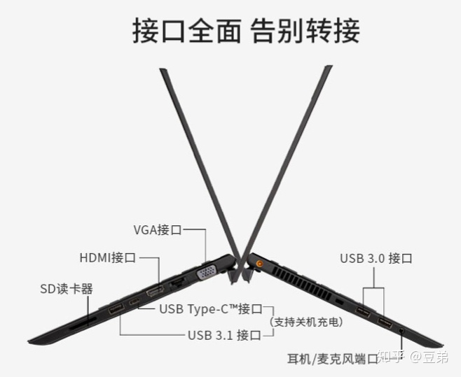 游戏笔记本电脑特点