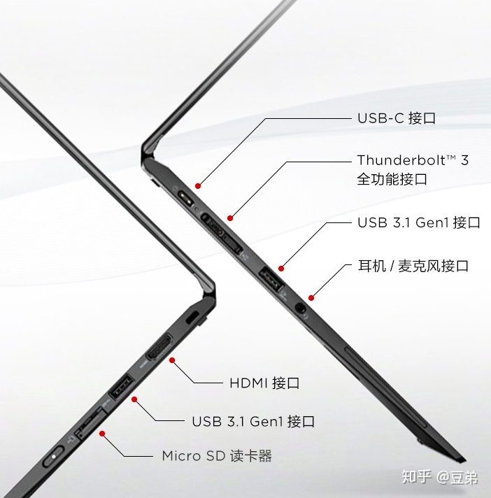 游戏笔记本电脑特点