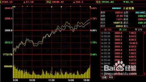 证监会:主板ipo增加静默期规定_证监会:主板ipo增加\静默期\规定_证监会:主板ipo增加静默期规定