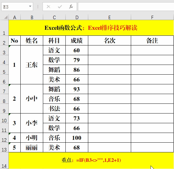 excel数据排序