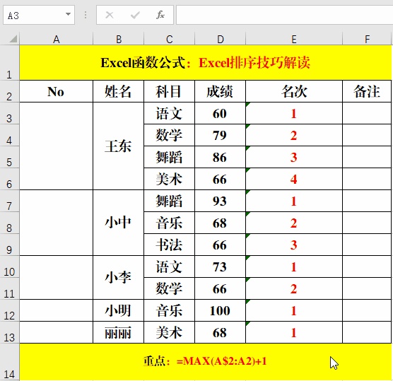 excel数据排序