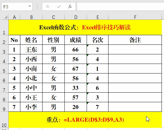 excel数据排序