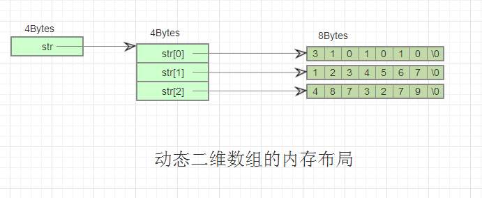 excel 数据排序_在excel中如何对数据排序_excel数据排序