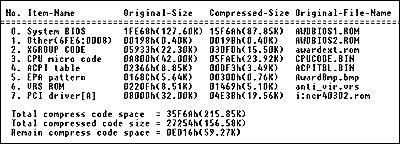 主板集显不显示