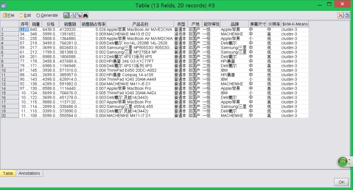 销售笔记本电脑