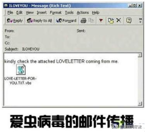 全球损失最大的10大电脑病毒攻击事件