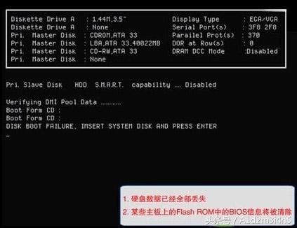 几年前的十大电脑病毒排行榜,你认识几个