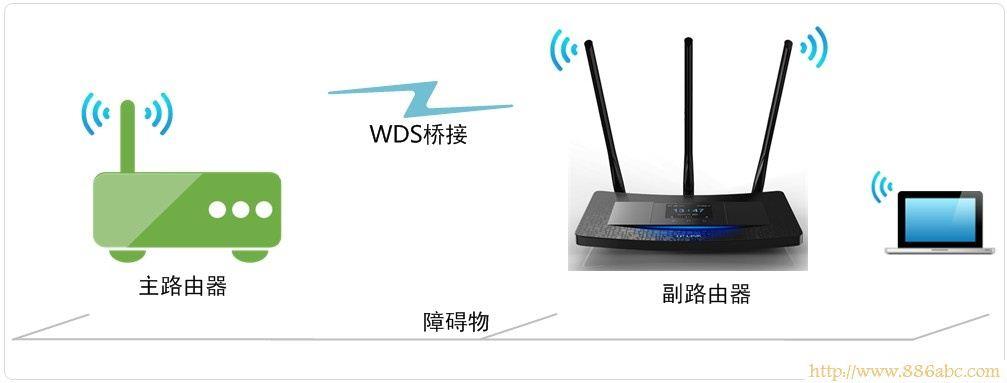 路由器上pin码在哪里_路由器上pin码在哪里