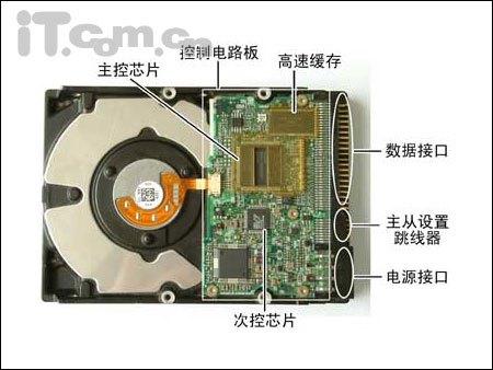 cpu是内存_手机是cpu重要还是内存重要_cpu是内存