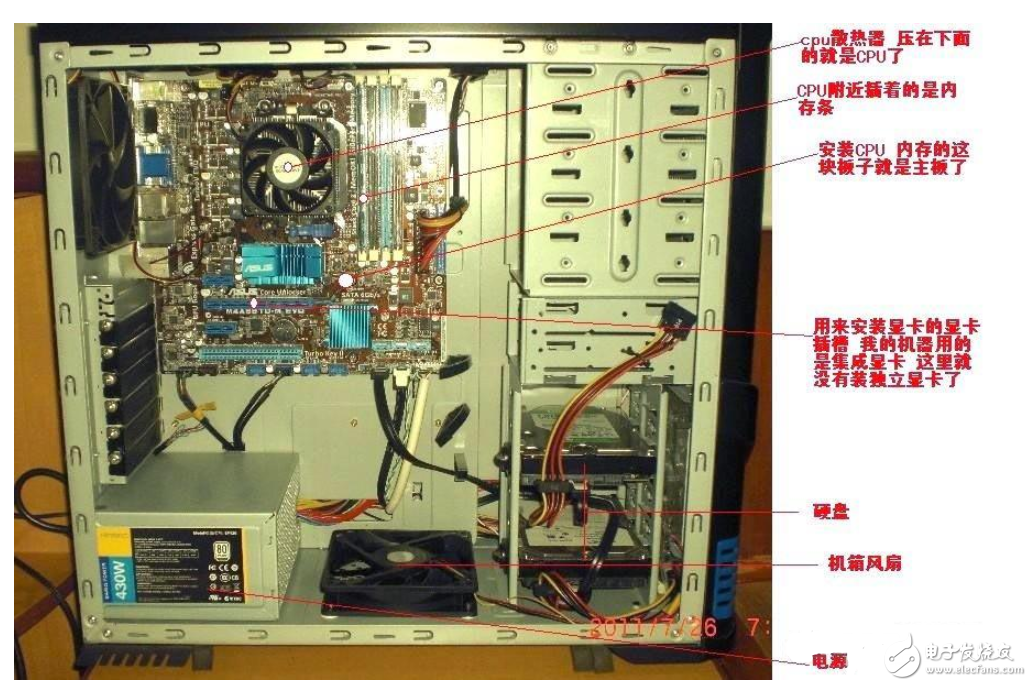 计算机组成、CPU、内存一文详解