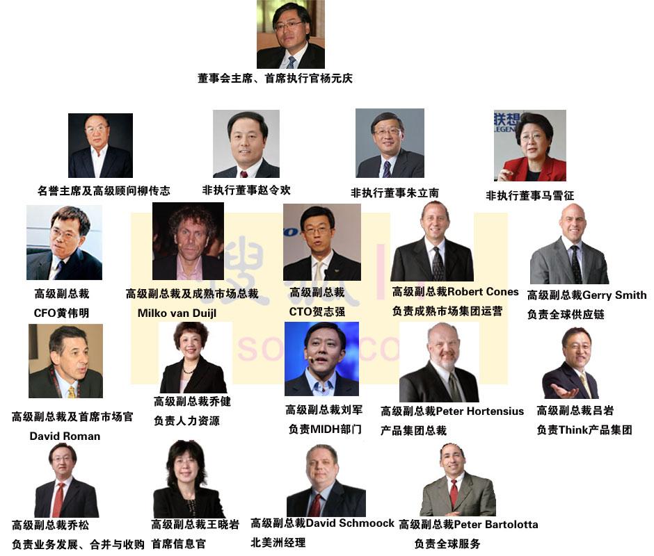国产cpu架构_国产cpu架构