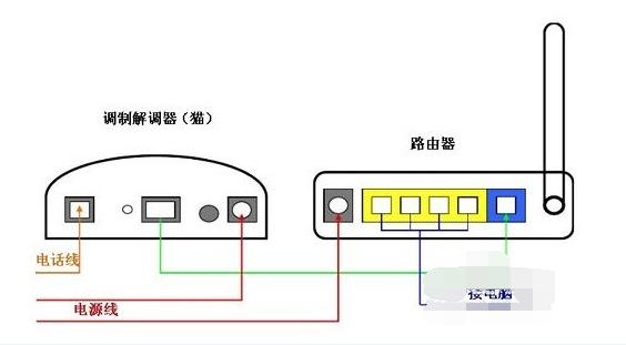 搜狗抢票浏览器如何用_搜狗抢票浏览器如何用