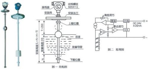 液位传感器带显示器_液位传感器带显示器