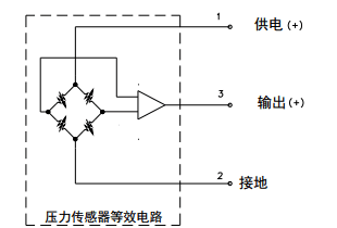 液位传感器带显示器