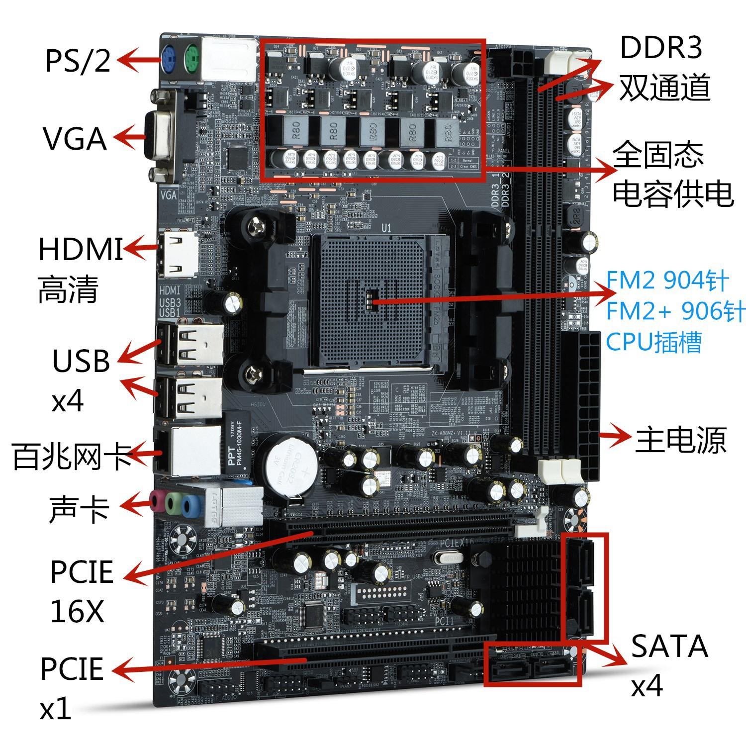 电脑主机声卡在哪里_电脑主机声卡在哪里