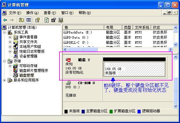 移动硬盘分区软件 mbr