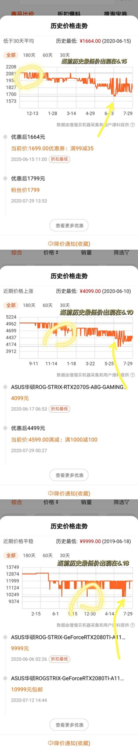 显卡品牌型号