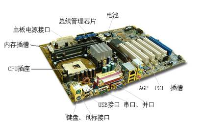 显卡品牌型号_显卡品牌型号