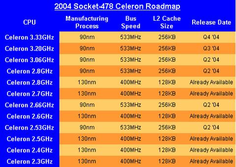 7系cpu主板_7系cpu主板_7系cpu支持什么主板