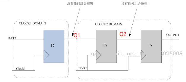 内存地址线工作原理_内存地址线工作原理