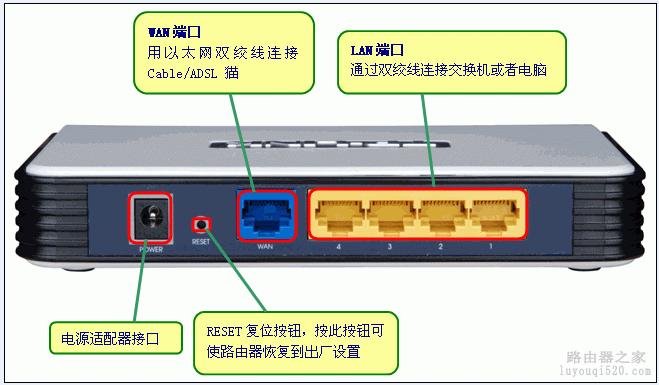 大型路由器怎么设置_大型路由器怎么设置
