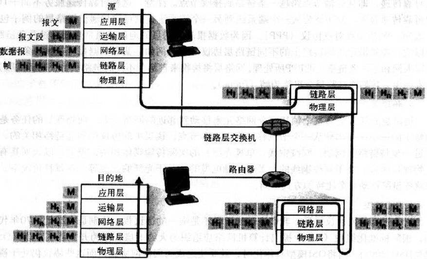 大型路由器怎么设置_大型路由器怎么设置
