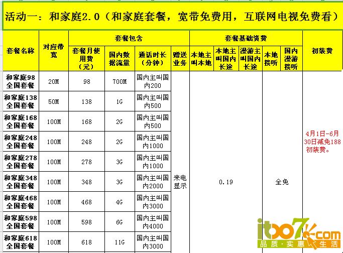 中国移动免费送宽带_中国移动宽带免费送_中国移动免费送宽带